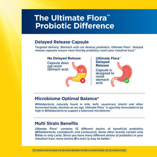 View 4 Ultimate Flora Extra Care Probiotic 30 Milliarden, 30 Verzögert freisetzende vegane Kapseln