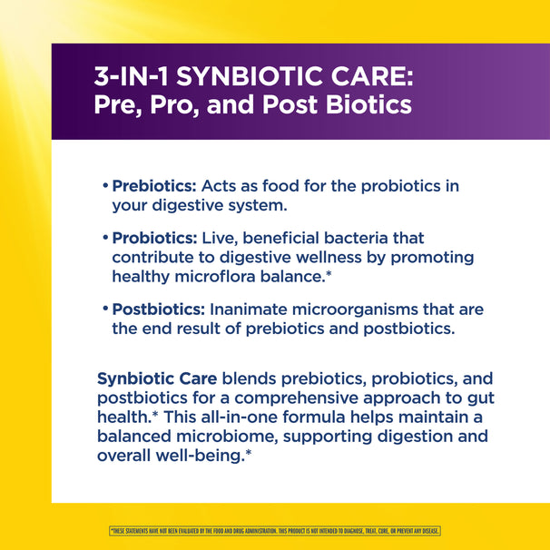 View 5 Product highlights graphic stating 3-IN-1 Synbiotic Care (pre, pro, post biotics) for gut health, balanced microbiome, and digestion.