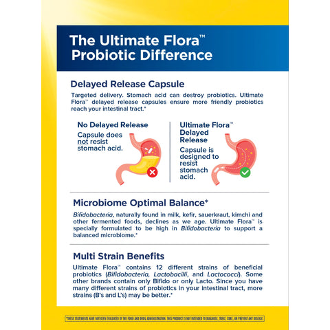 View 4 Probiótico Ultimate Flora Extra Care 30 Bilhões, 30 Cápsulas Veganas de Liberação Retardada
