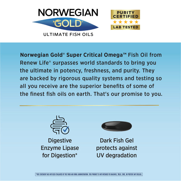 View 5 Norwegian Gold Super Critical Omega Fish Oil softgel: Certified purity, lab tested, with digestive enzyme lipase. Dark fish gel.