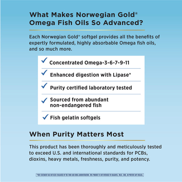 View 7 Product highlights graphic stating: Concentrated Omegas, Lipase, Purity certified, Sustainably sourced, Fish gelatin softgels, Tested for purity, potency, heavy metals.