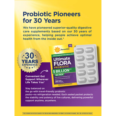 View 6 Ultimate Flora Saccaromyces Boulardii GO PACK, 20 Vegan Capsules Quality