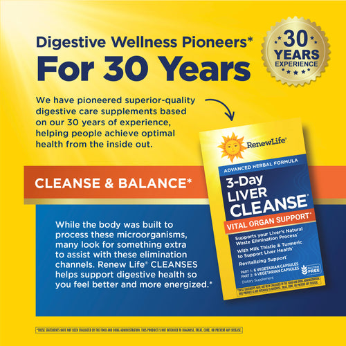 View 7 3 Day Liver Cleanse Vital Organ Support, 12 Vegetarian Capsules