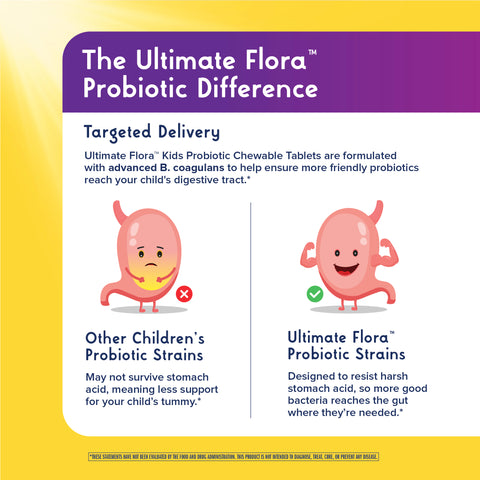 View 3 Ultimate Flora Kids Probiotic Chewable Tablets 3 Billion, 3 Billion, 30 Berry-licious Chewable Tablets