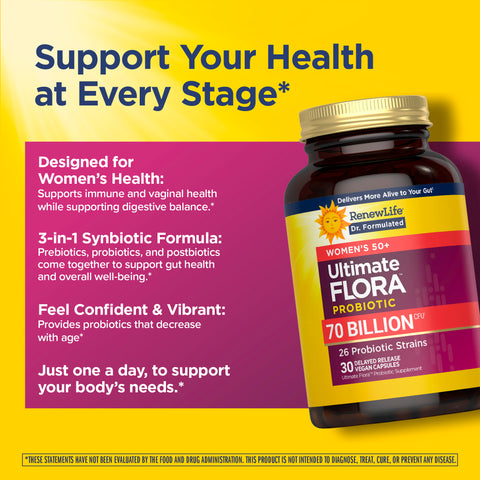View 4 Ultimate Flora Women's 50+ Probiotic 70 Billion, 30 Delayed Release Vegan Caps