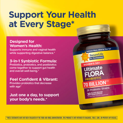 View 4 Ultimate Flora Women's 50+ Probiotic 70 Billion, 30 Delayed Release Vegan Caps