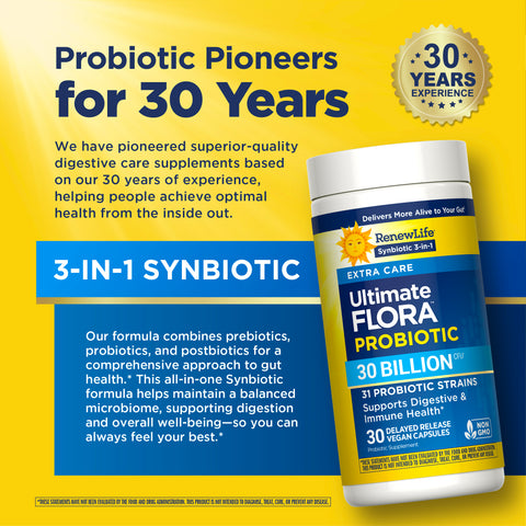 View 7 Promotional graphic: 'Probiotic Pioneers for 30 Years' with 3-IN-1 SYNBIOTIC from RenewLife Ultimate Flora Probiotic.