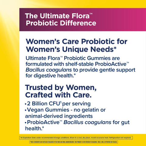 View 4 Product highlights graphic stating: Probiotic for Women, Bacillus coagulans for digestive health, .2 Billion CFU¹, Vegan Gummies.