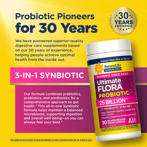 View 7 RenewLife Ultimate Flora Women's Probiotic offers 25 Billion CFU in 30 vegan capsules, featuring a 3-in-1 synbiotic formula.