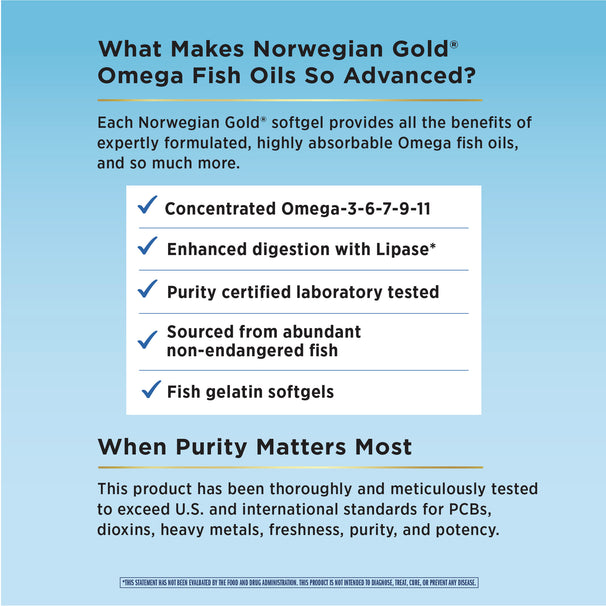 View 4 Infographic stating: Product tested to exceed U.S. & international standards for PCBs, dioxins, heavy metals, freshness, purity, potency.