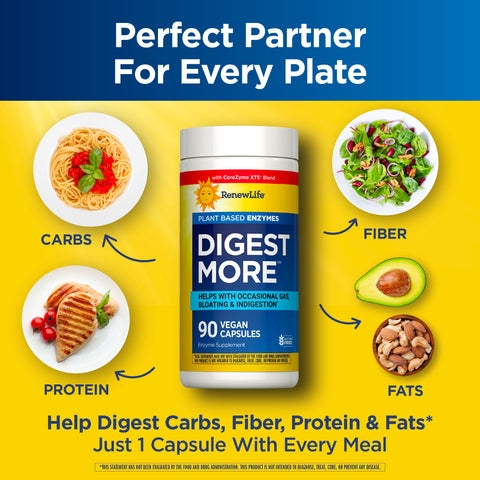 View 5 Product highlights graphic stating Digest More for Carbs, Fiber, Protein & Fats, aids with gas, bloating & indigestion, 1 capsule/meal.