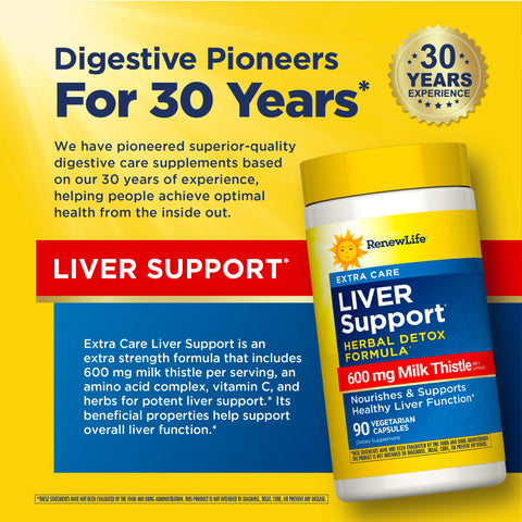 View 6 Liver Support Herbal Detox Formula, 90 Vegetarian Capsules