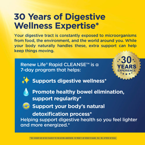 View 8 Kit de Nettoyage Complet Rapid Cleanse, Programme de 7 Jours