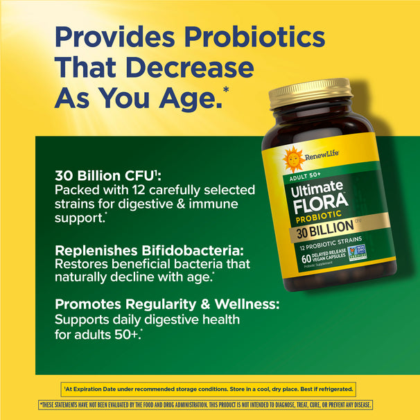 View 5 Product highlights graphic stating: Probiotics decrease with age, 30 Billion CFU, Replenishes Bifidobacteria, Promotes Regularity & Wellness.