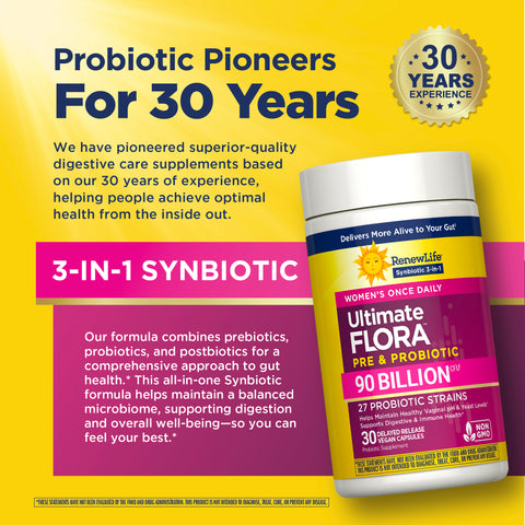 View 7 Ultimate Flora Women's Complete Probiotic 90 Billion, 30 Delayed Release Vegan Caps