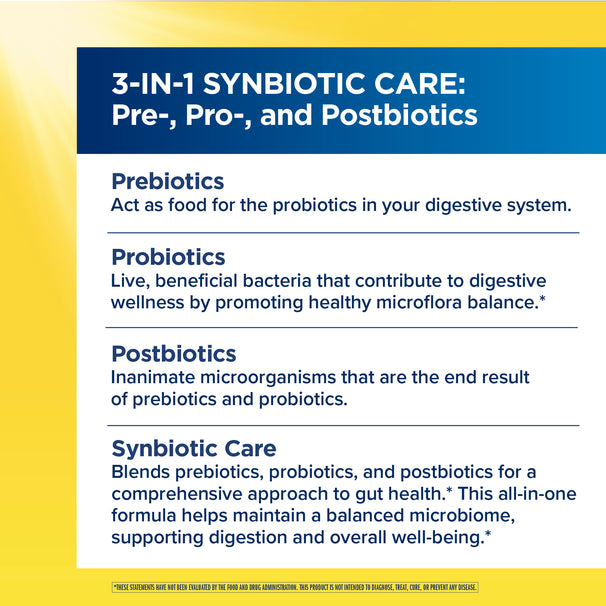 View 5 Product highlights graphic stating: 3-IN-1 Synbiotic Care (Pre-, Pro-, Postbiotics) for gut health, digestion, & overall well-being.*