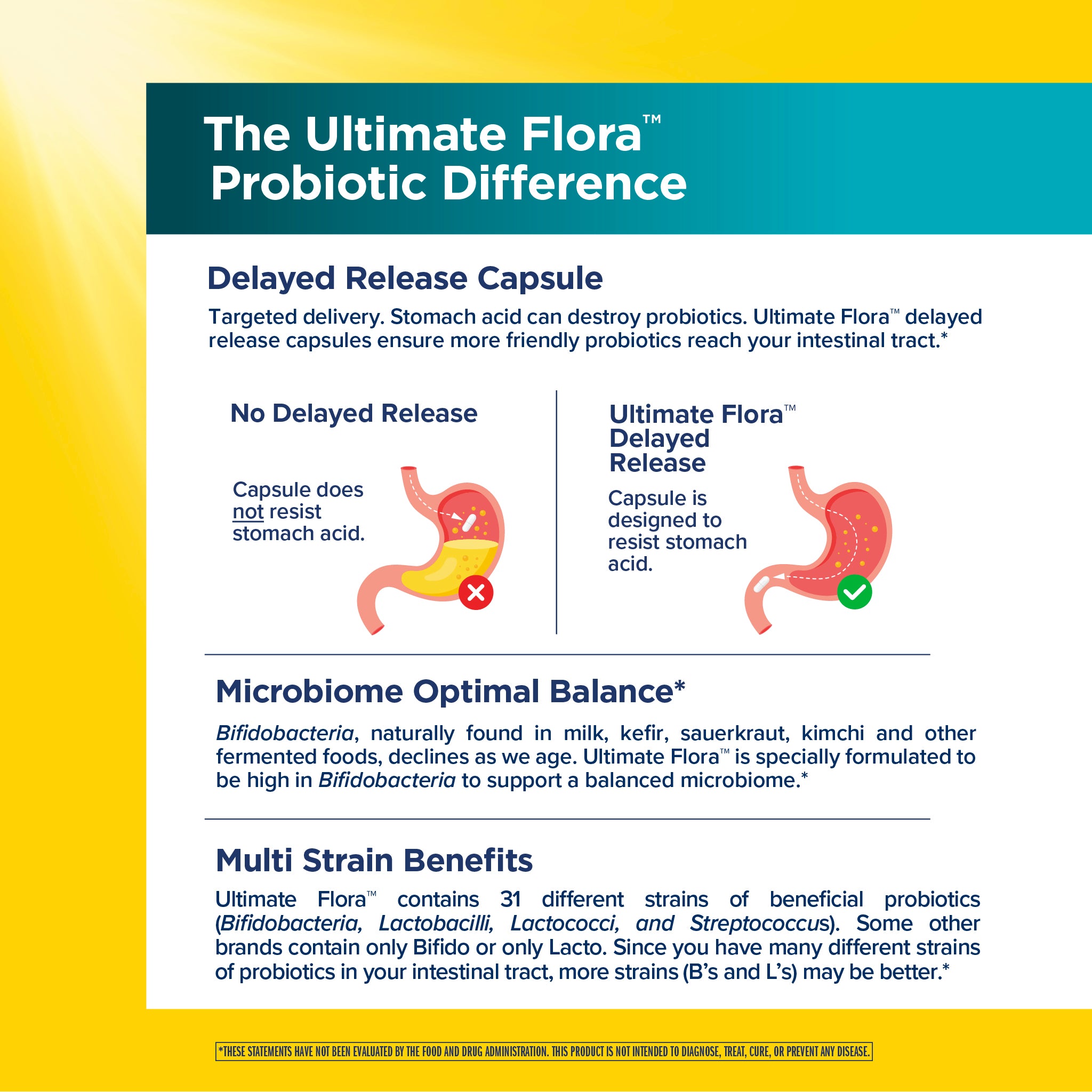 Ultimate Flora Colon Care 80 Billion | Renew Life