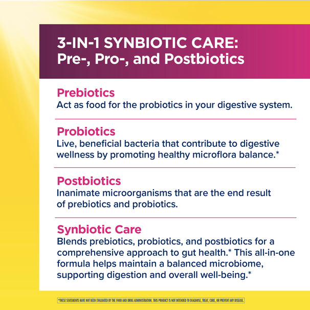 View 7 Product highlights graphic stating 3-IN-1 Synbiotic Care: Prebiotics, Probiotics, and Postbiotics for gut health* and well-being*.