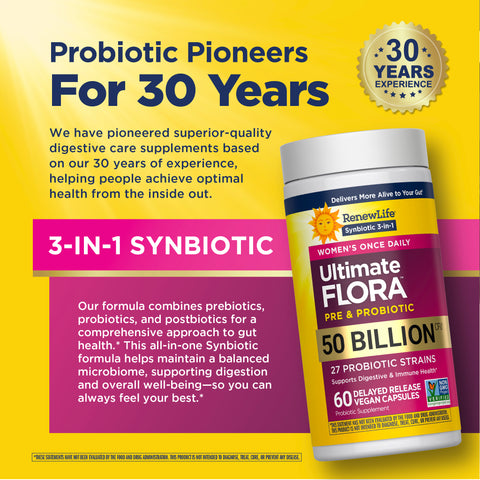 View 6 Probiotique Soin Vaginal Ultime pour Femmes 50 Milliards, 60 Gélules Végétaliennes à Libération Retardée