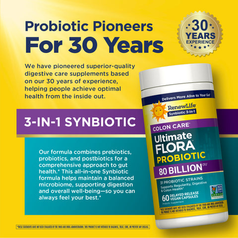 View 6 RenewLife Ultimate FLORA Probiotic bottle on a graphic stating 'Probiotic Pioneers For 30 Years' and '3-IN-1 SYNBIOTIC'.