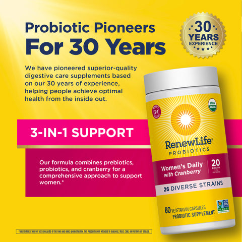 View 6 Women's Daily Probiotic bottle with icons indicating USDA Organic, Non-GMO Project Verified, 30 Years Experience, Women's 3-1 Support.