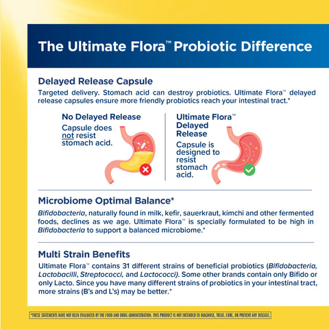 View 4 Ultimate Flora Extra Care Probiotic 50 Milliarden GO PACK, 30 verzögerte Freisetzung, vegane Kapseln