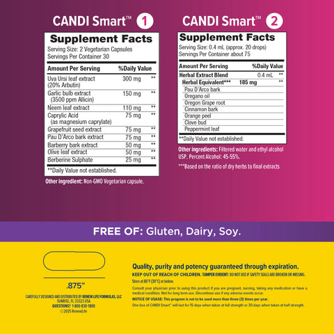 View 2 CandiSmart 2 Part Kit Supplement Facts, gluten-free, dairy-free, and soy-free details displayed.