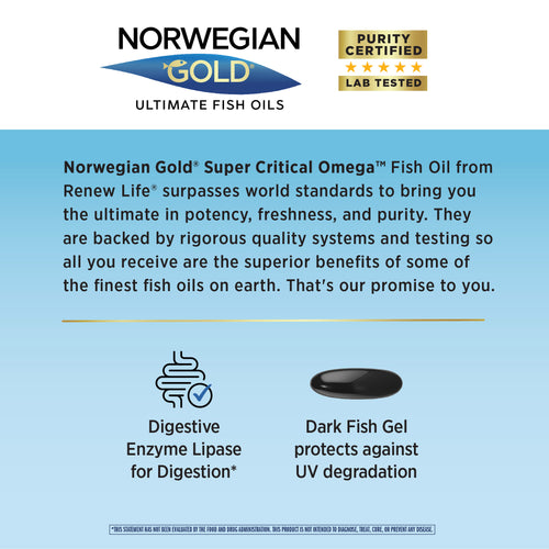 View 6 Norwegian Gold Super Critical Omega, 30 cápsulas blandas de gelatina de pescado