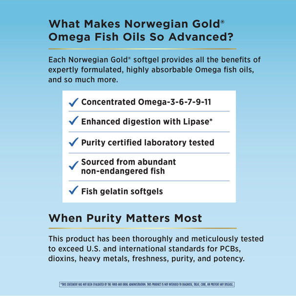 View 4 Product highlights graphic stating Concentrated Omega 3-11, Digestion w/ Lipase*, Certified purity, Non-endangered fish, Fish gelatin softgels