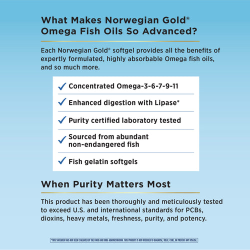 View 4 Norwegian Gold Super Critical Omega, 30 cápsulas blandas de gelatina de pescado