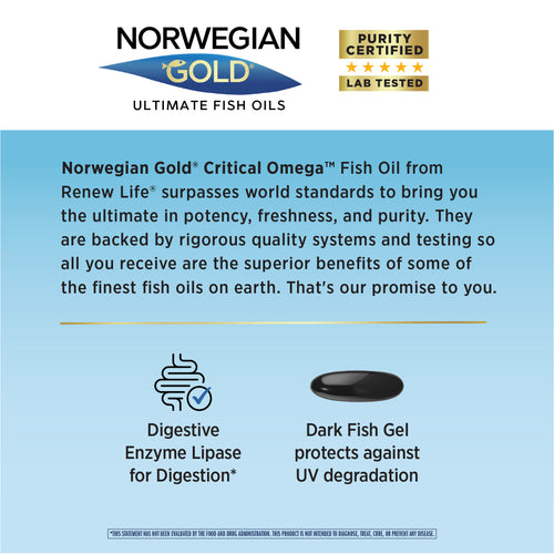 View 5 Omega Crítico Norwegian Gold, 60 cápsulas de gelatina de pescado