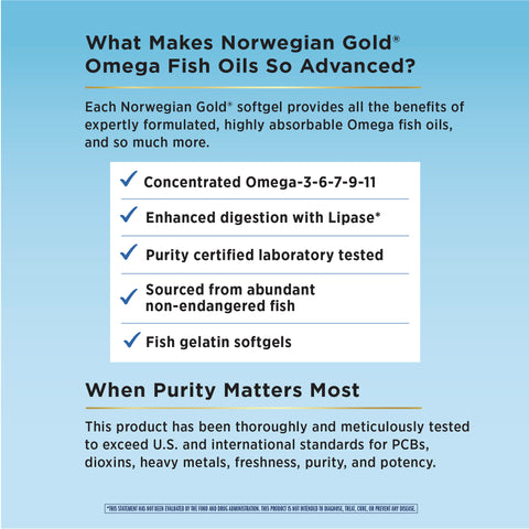 View 4 Oméga Critique Norvégien Gold, 60 Gélules de Gélatine de Poisson