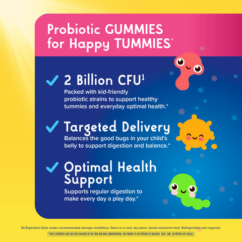 View 5 Product highlights graphic stating Probiotic GUMMIES: 2 Billion CFU¹, Targeted Delivery for digestion, Optimal Health Support for regular digestion.
