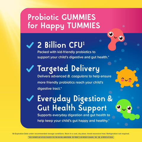 View 4 Product highlights graphic stating 2 Billion CFU kid-friendly probiotics, Targeted Delivery B. coagulans, Everyday Digestion & Gut Health.