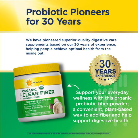 View 7 Completely Clear Organic Prebiotic Fiber, 7 oz (198 g) Powder