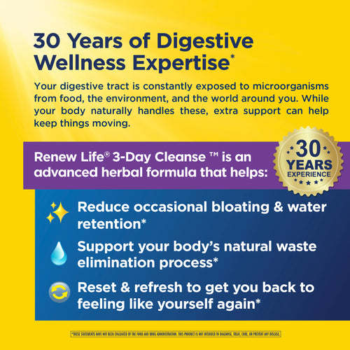 View 7 Restablecimiento total del cuerpo de 3 días