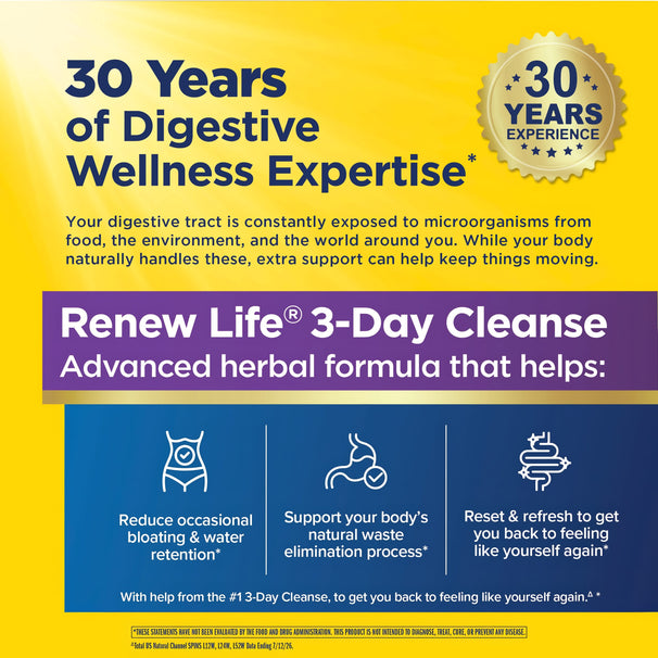 View 6 Product highlights graphic stating Reduce bloating & water retention, Support natural waste elimination, Reset & refresh to feel like you.