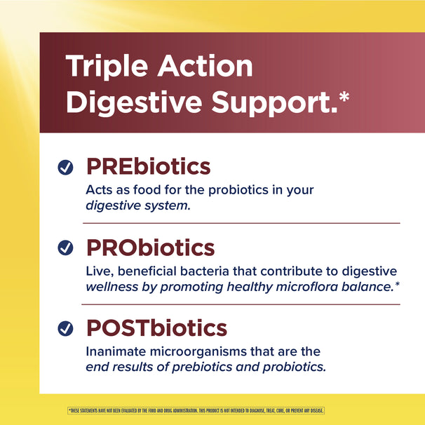 View 5 Product highlights graphic stating Triple Action Digestive Support: PREbiotics, PRObiotics, POSTbiotics.