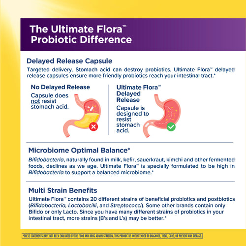 View 3 Ultimate Flora Daily Mood+ Probiotikum 65 Milliarden, 60 vegane Kapseln