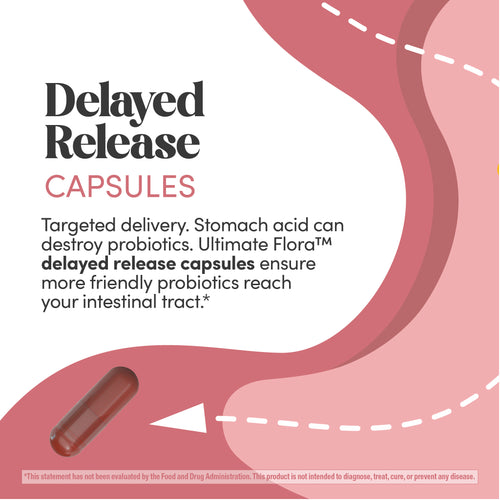View 6 Ultimate Flora Vaginal Probiotic, 60 Delayed Release Capsules