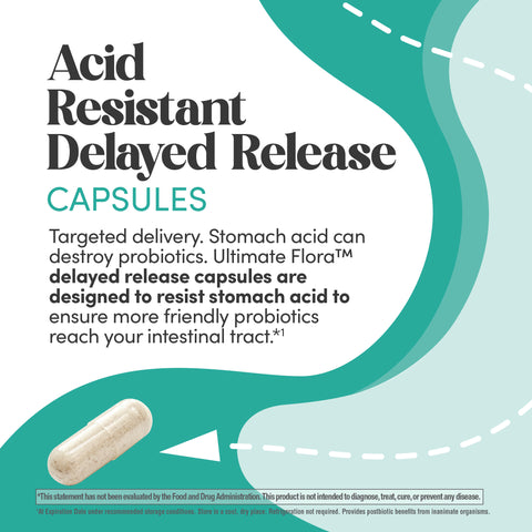 View 5 Ultimate Flora Debloat Probiotic Dr. Formulated, 30 Delayed Release Vegan Caps